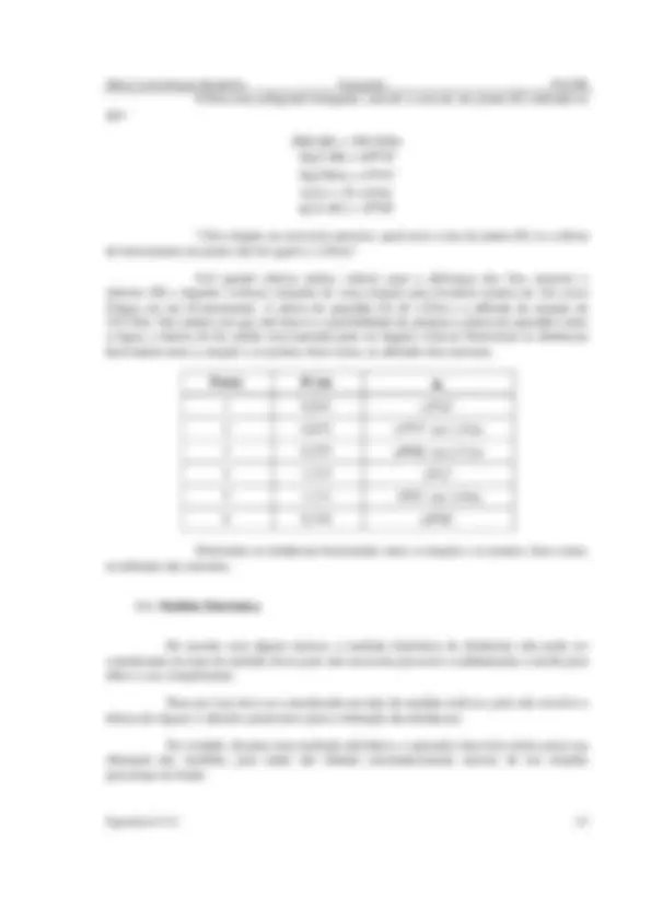 pf2e
