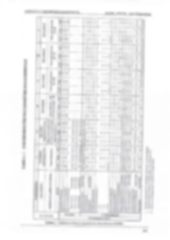 pf14