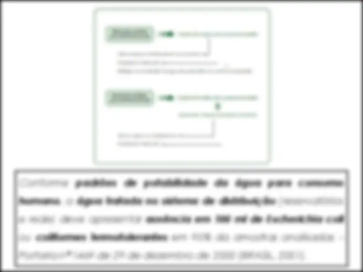 pf14