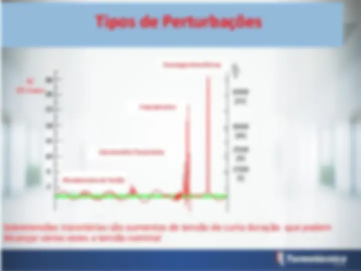 pfe