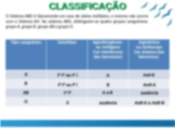 pf4