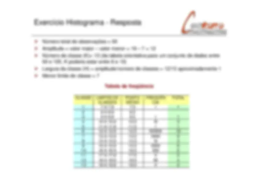 pf4f
