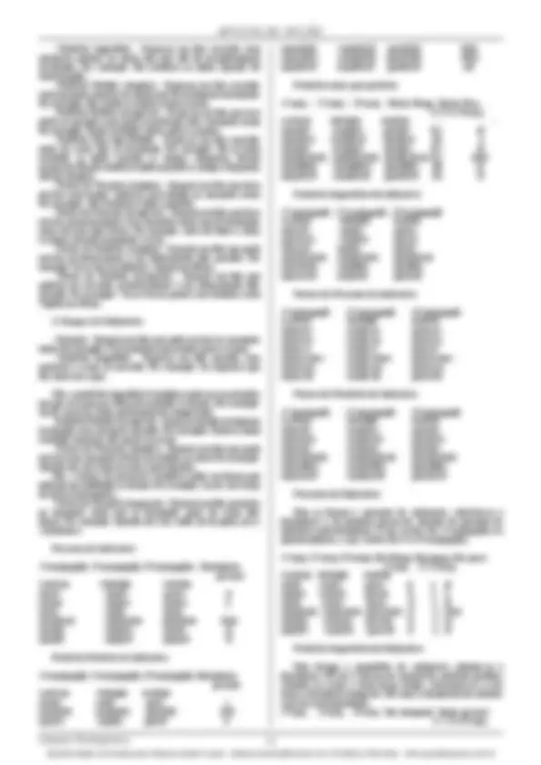pf28