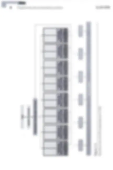 pf1a
