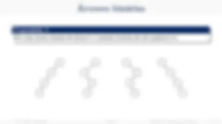 pf5
