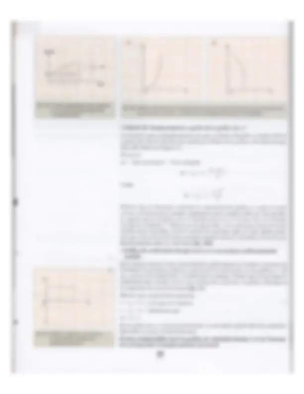 pf28
