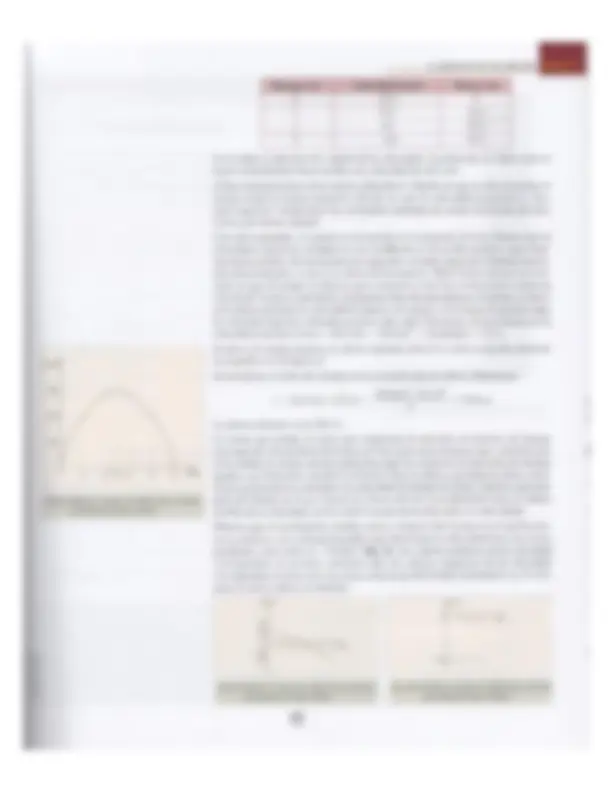 pf2f