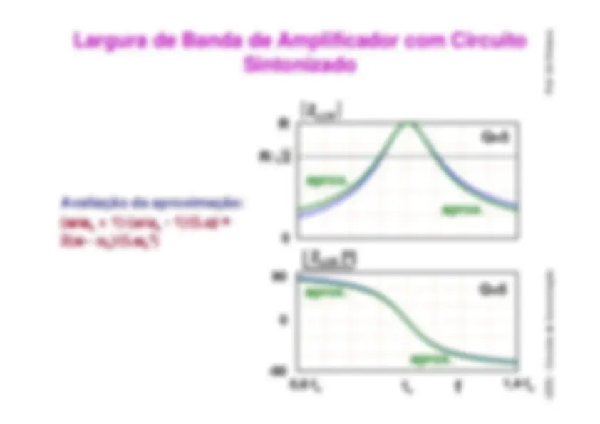 pf3d