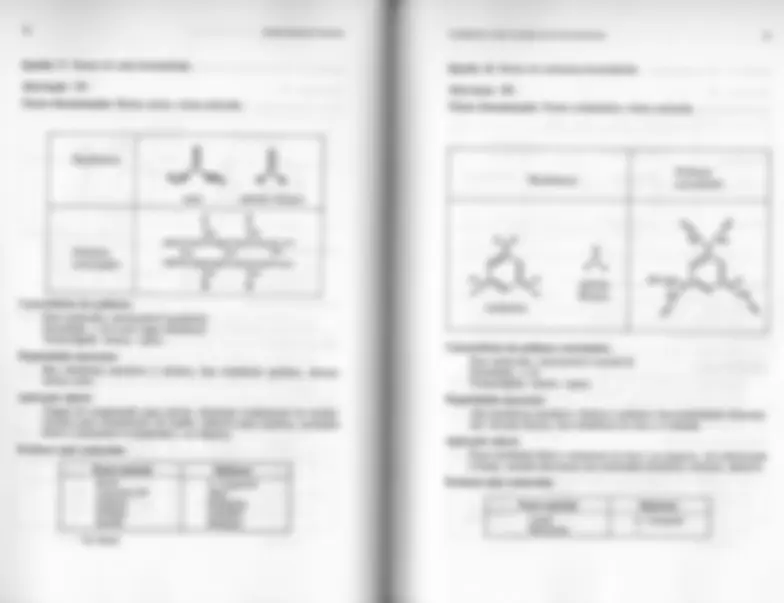 pf33