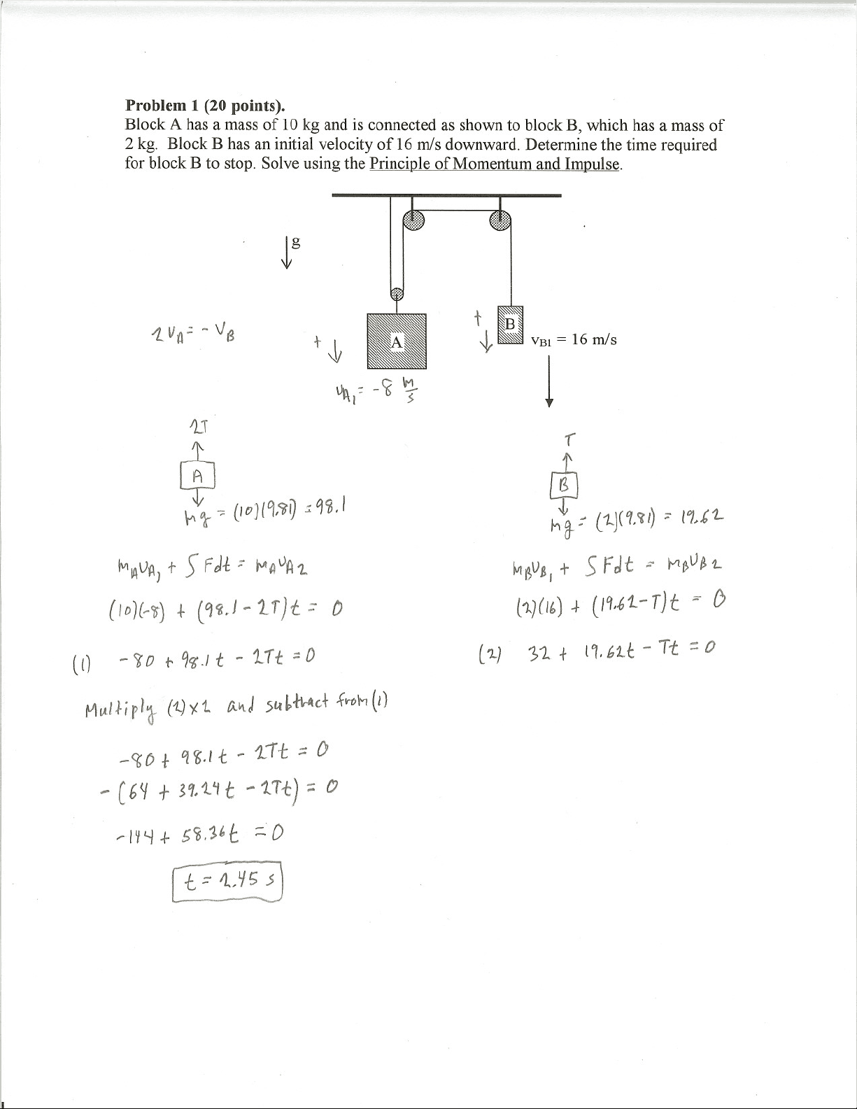 bg1