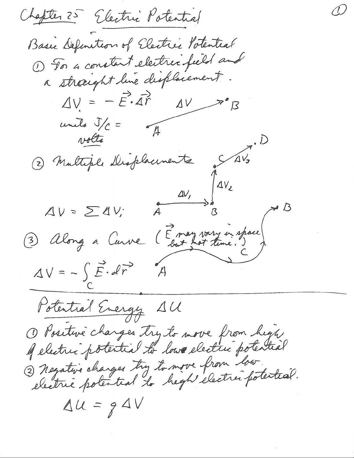 bg1