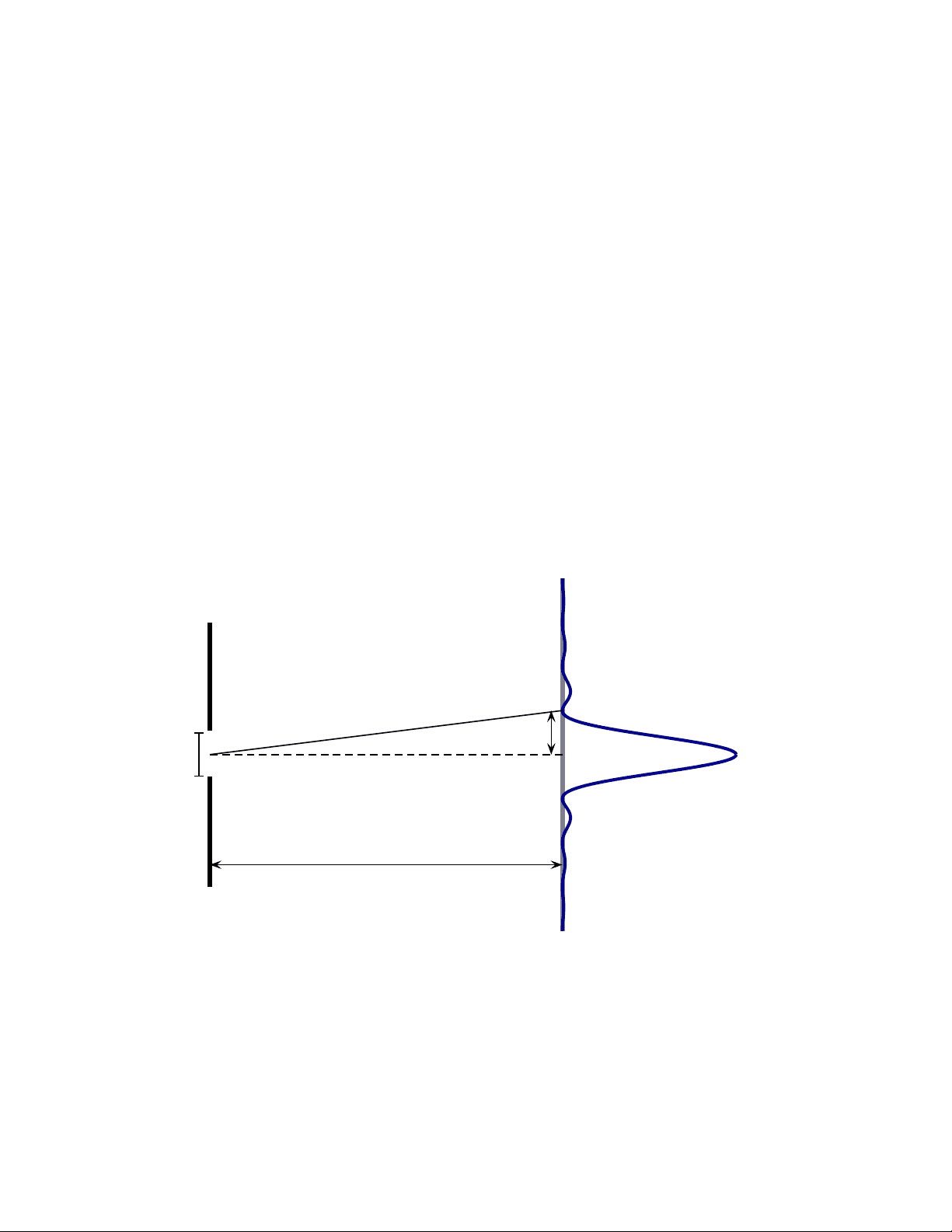 bg1