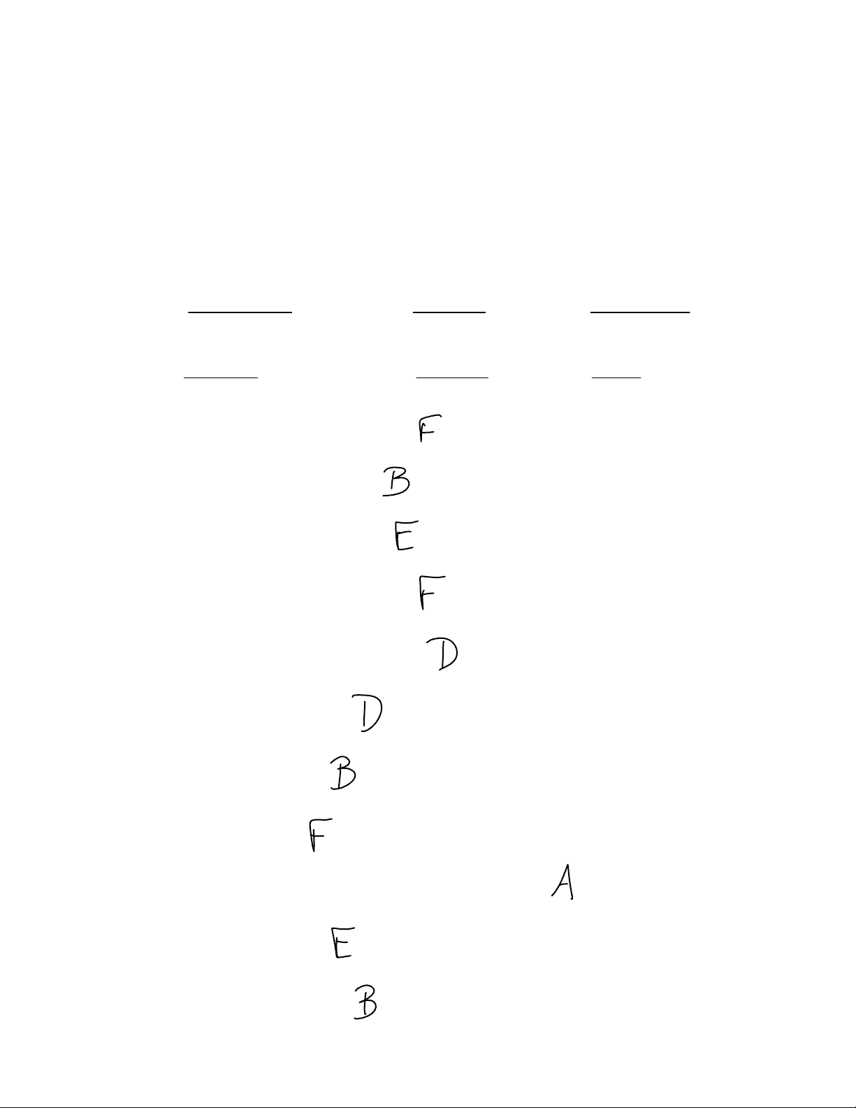 bg1