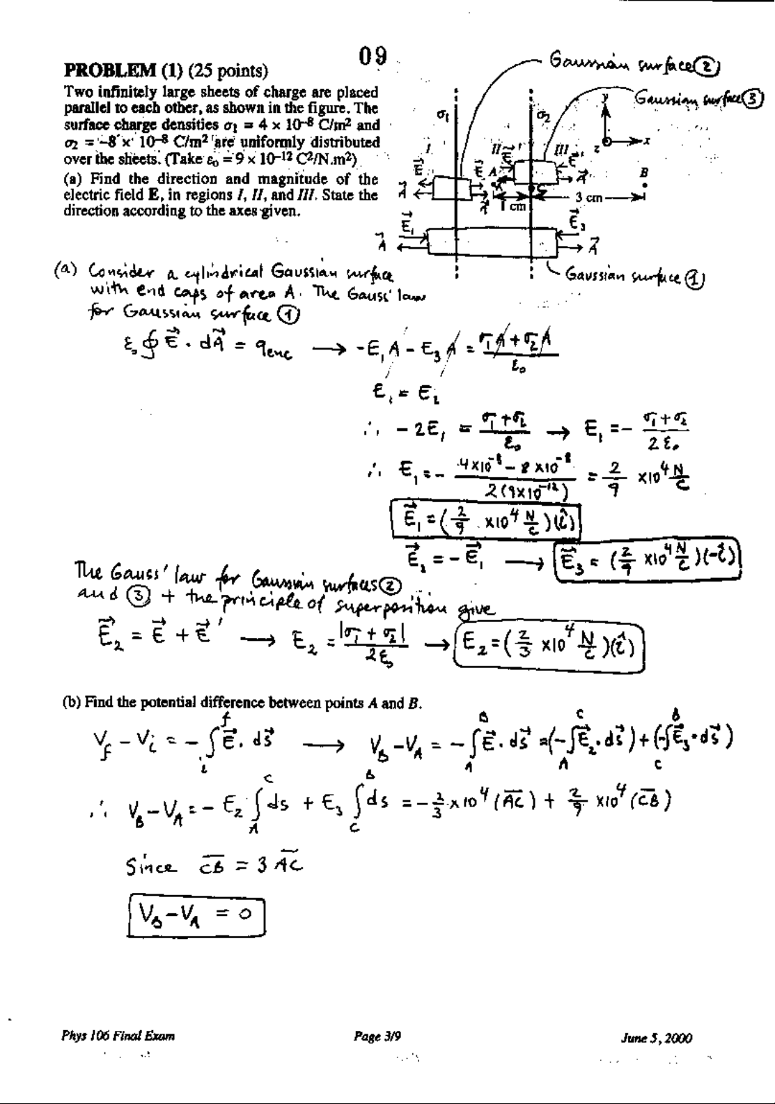 bg1