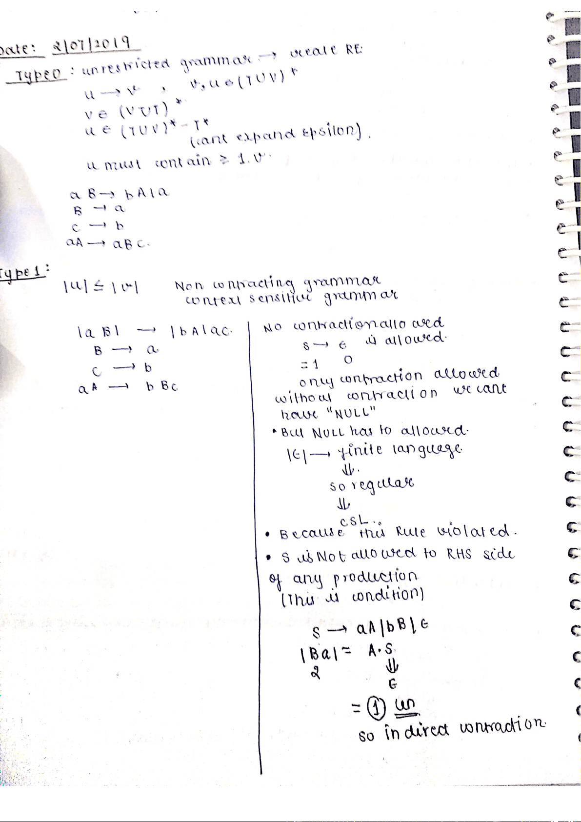 bg1