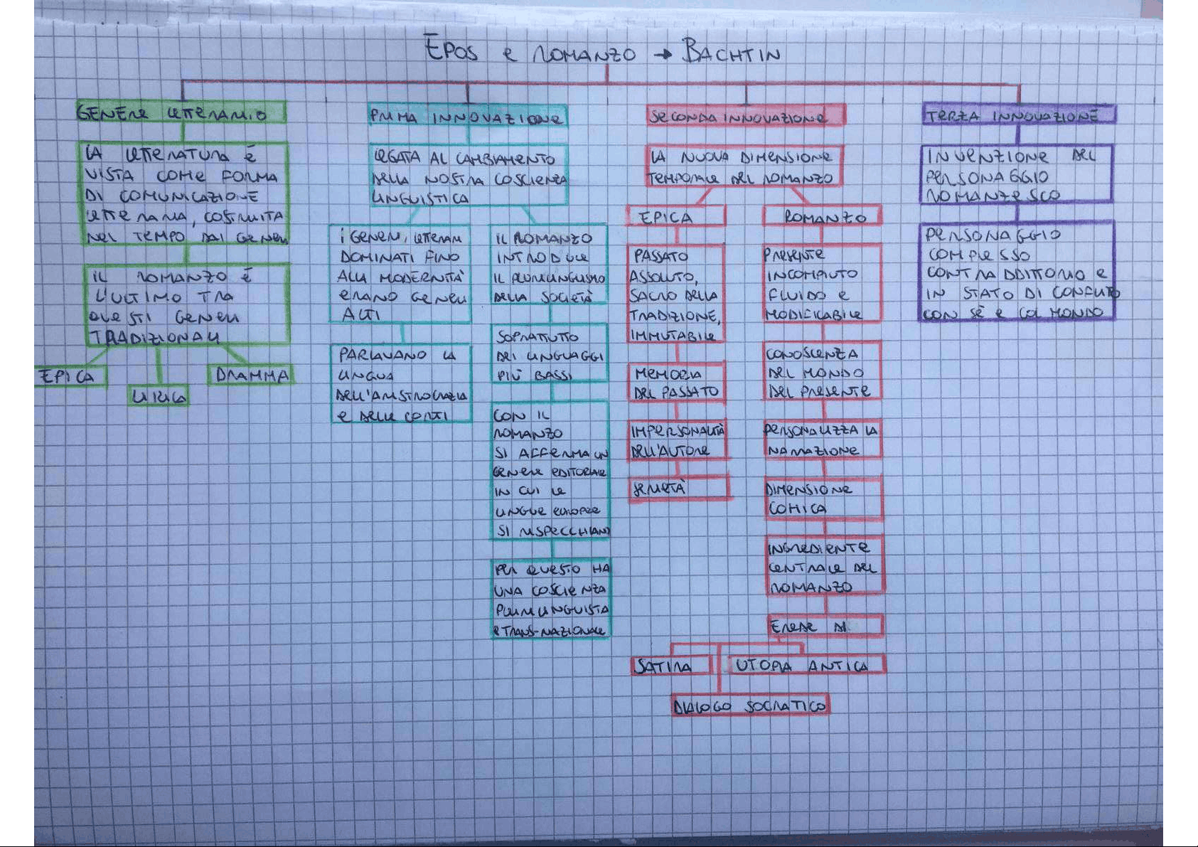 bg1