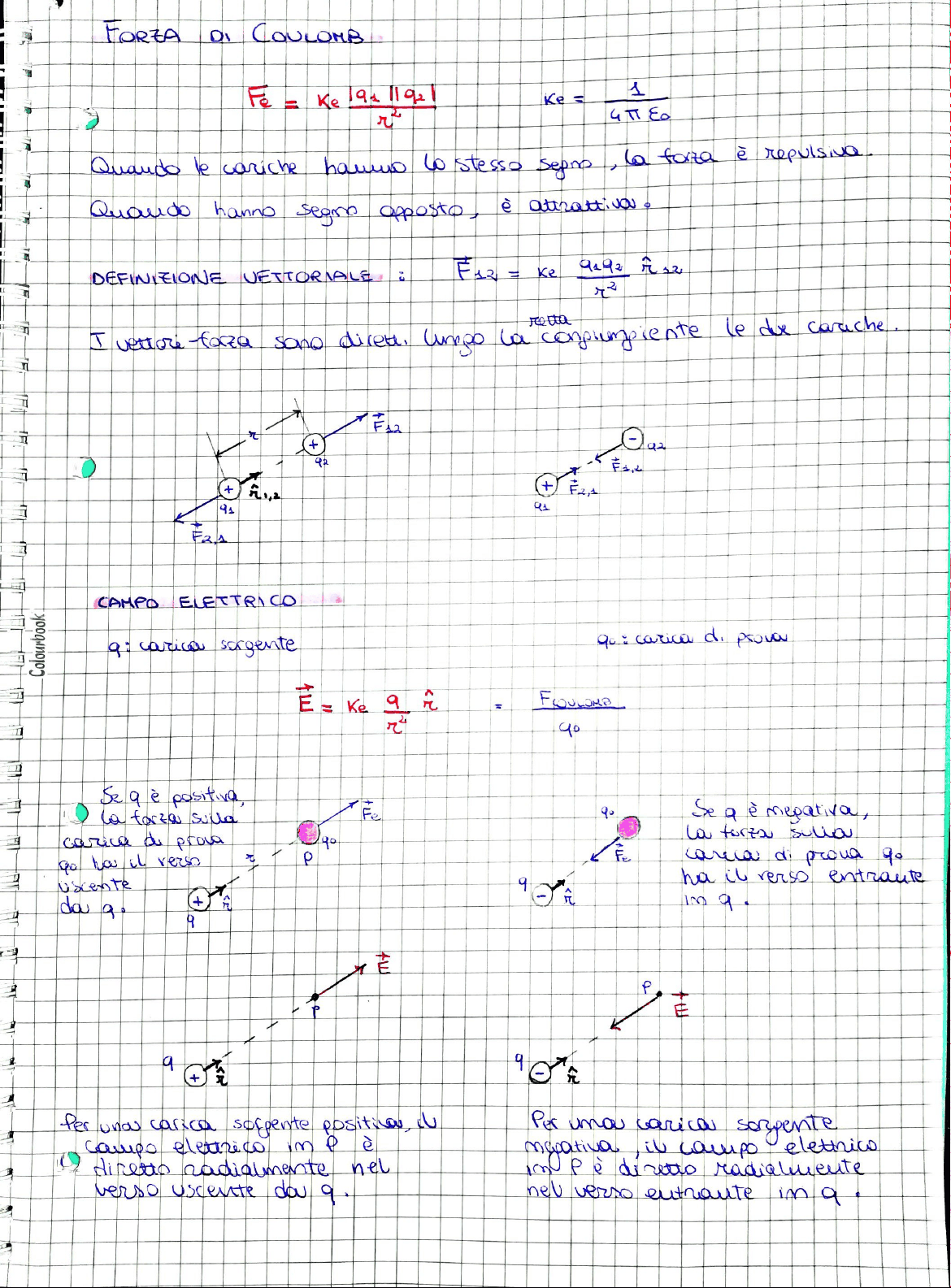 bg1