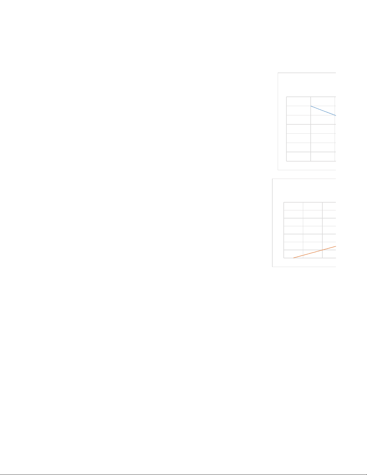 bg1