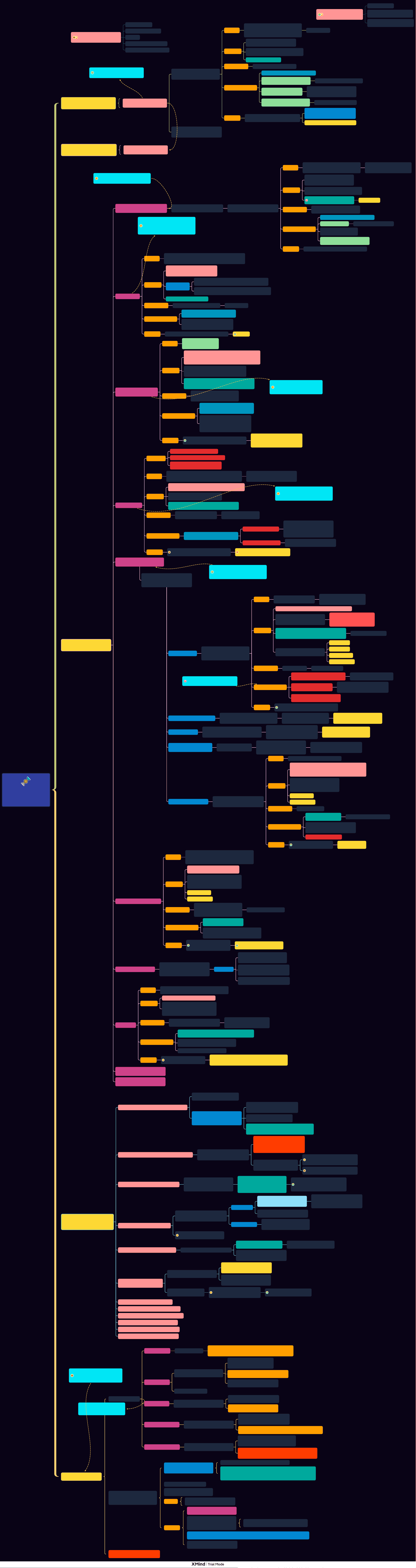 bg1