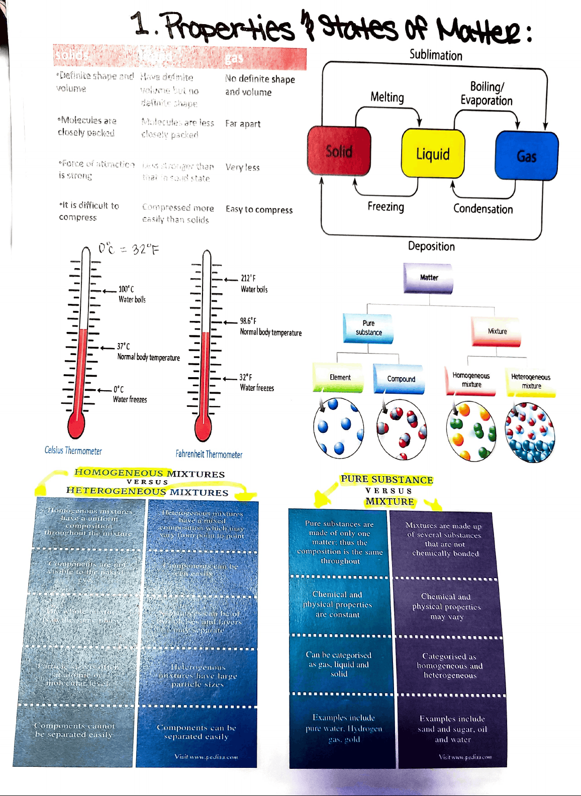 bg1