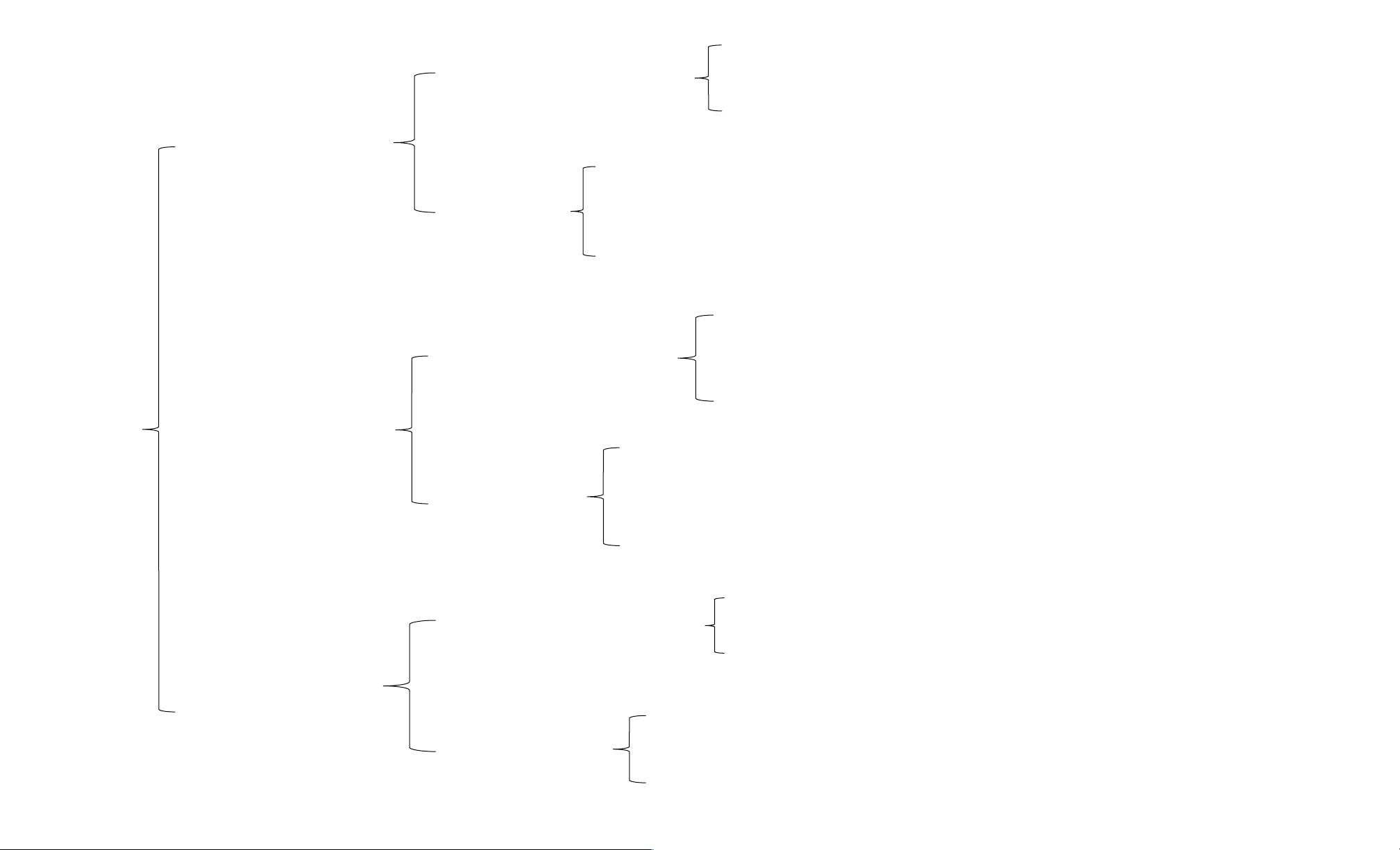 bg1