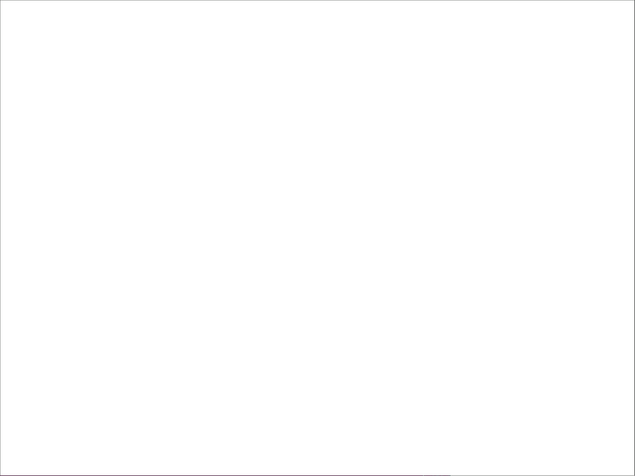 bg1