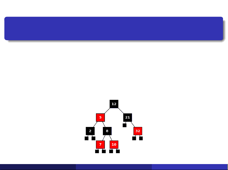 bg1