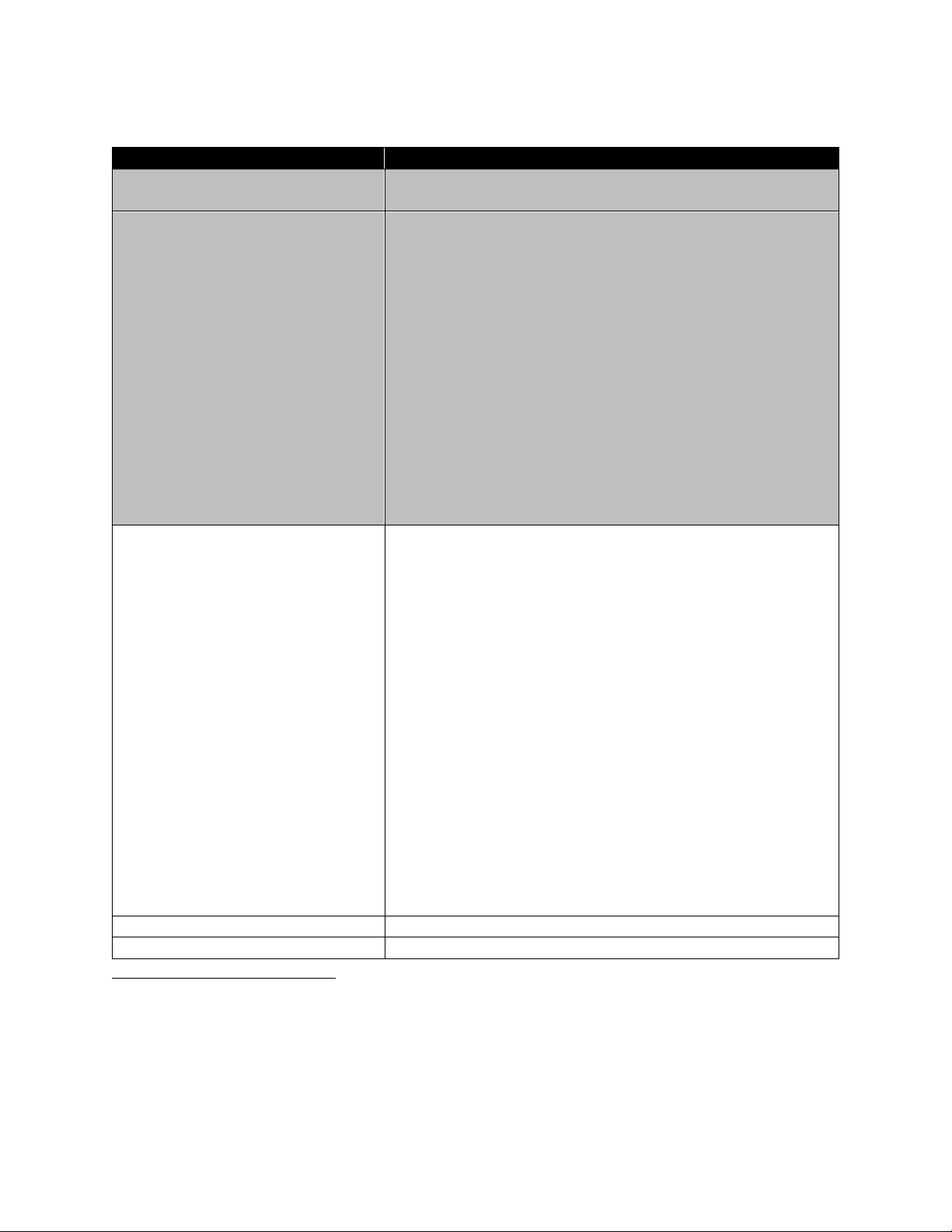 bg1