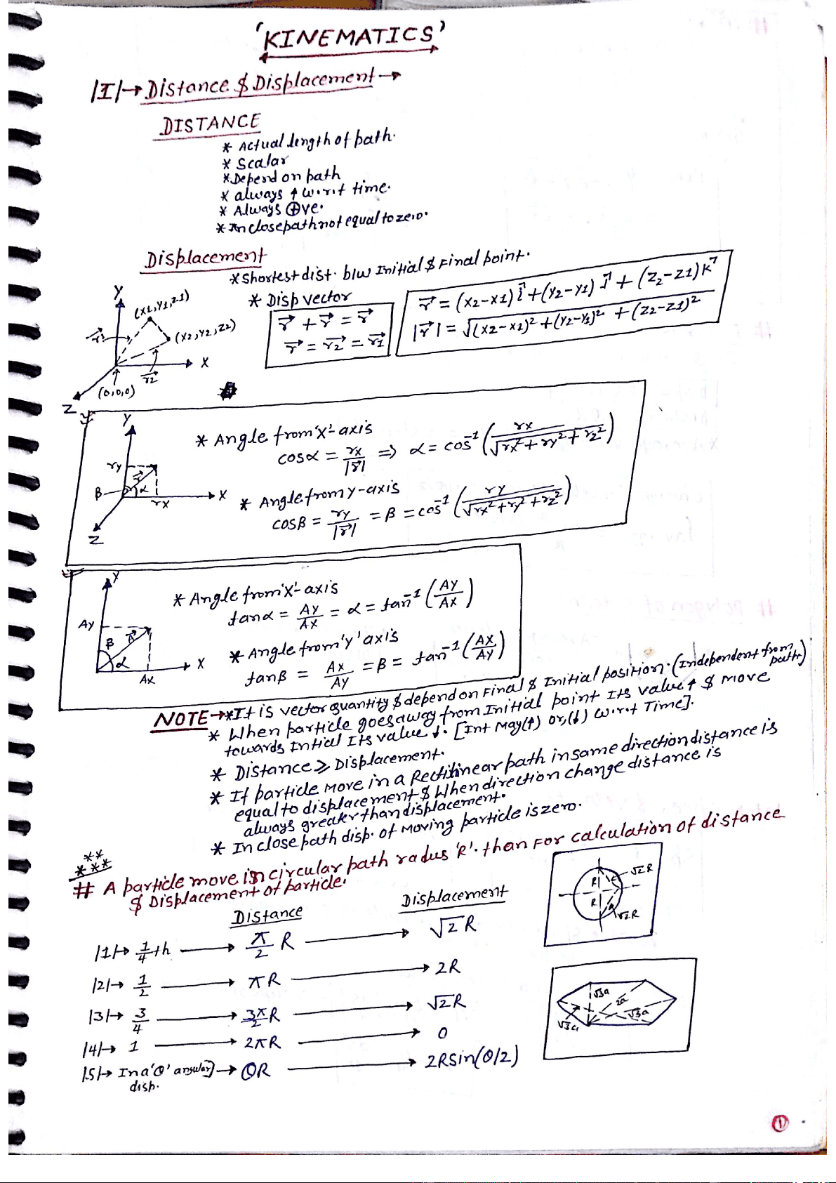 bg1