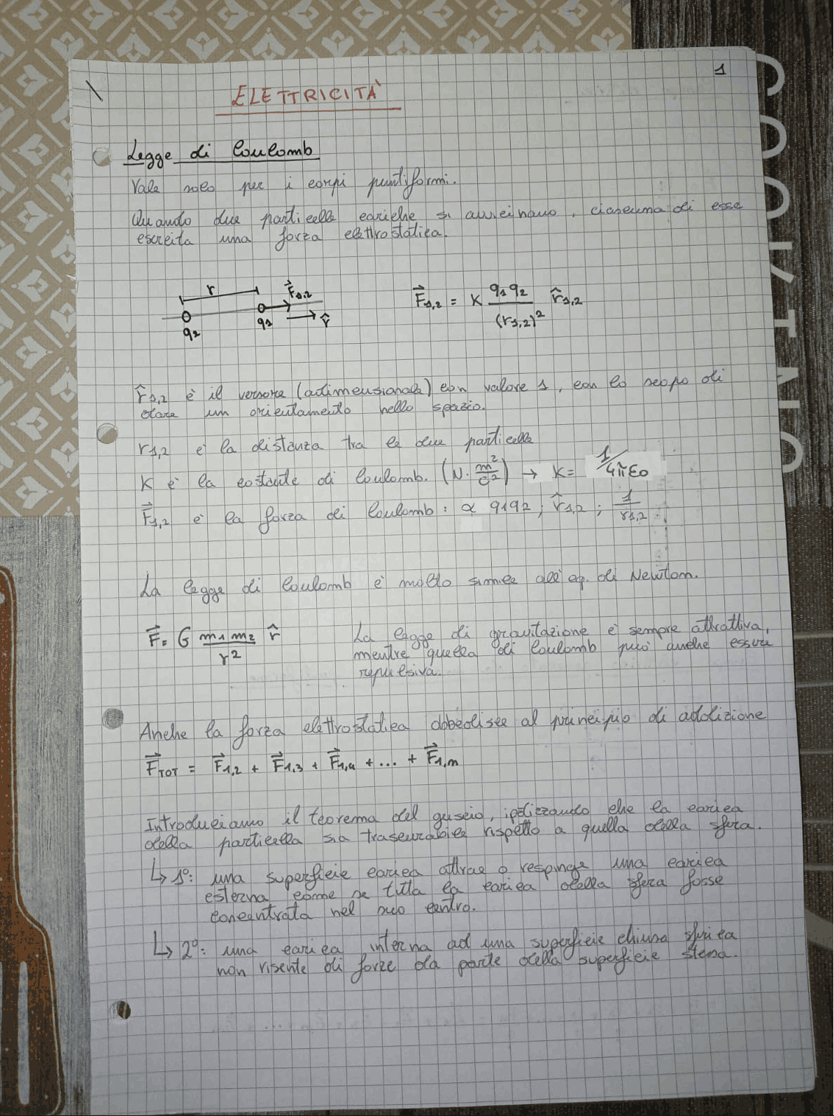 bg1