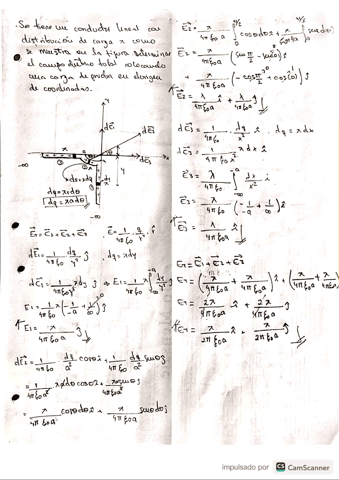 bg1