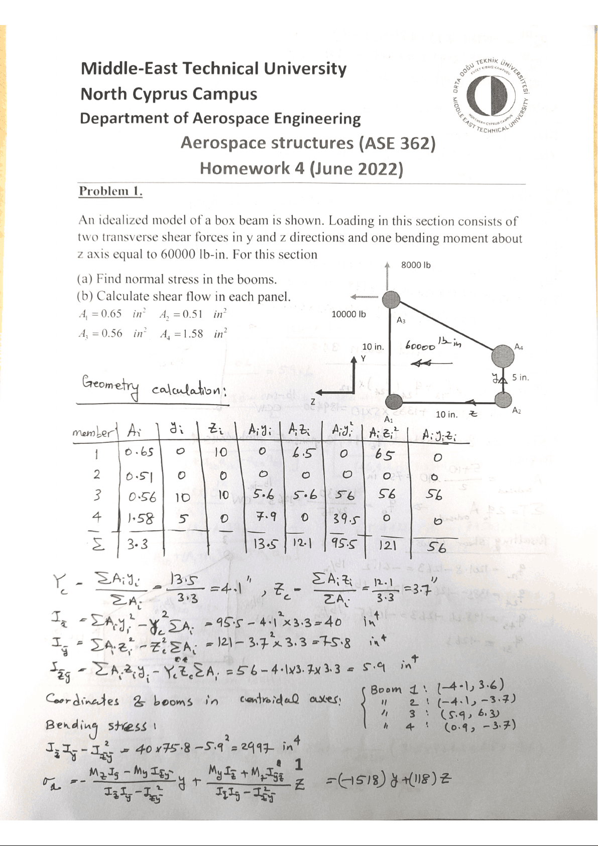 bg1