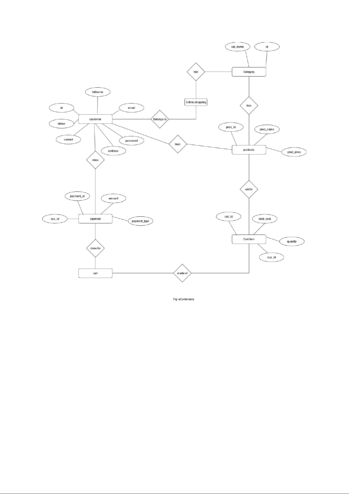 bg1