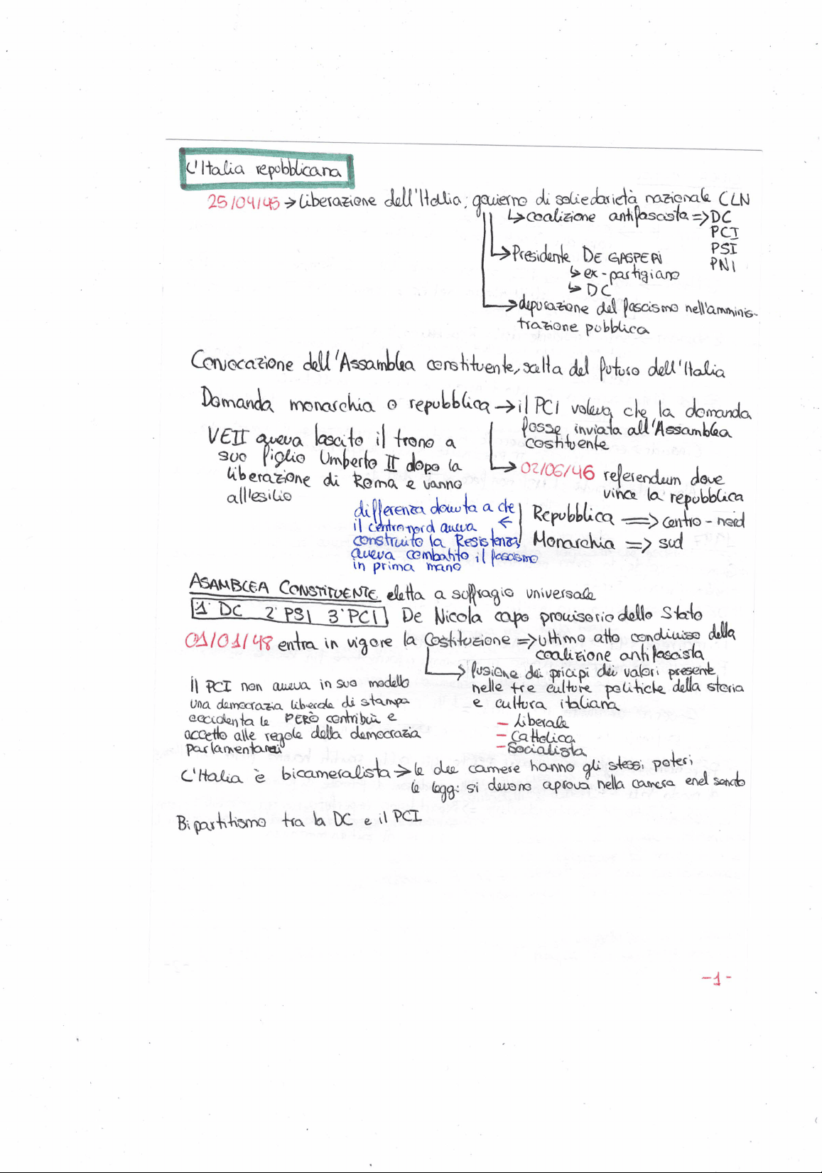 bg1