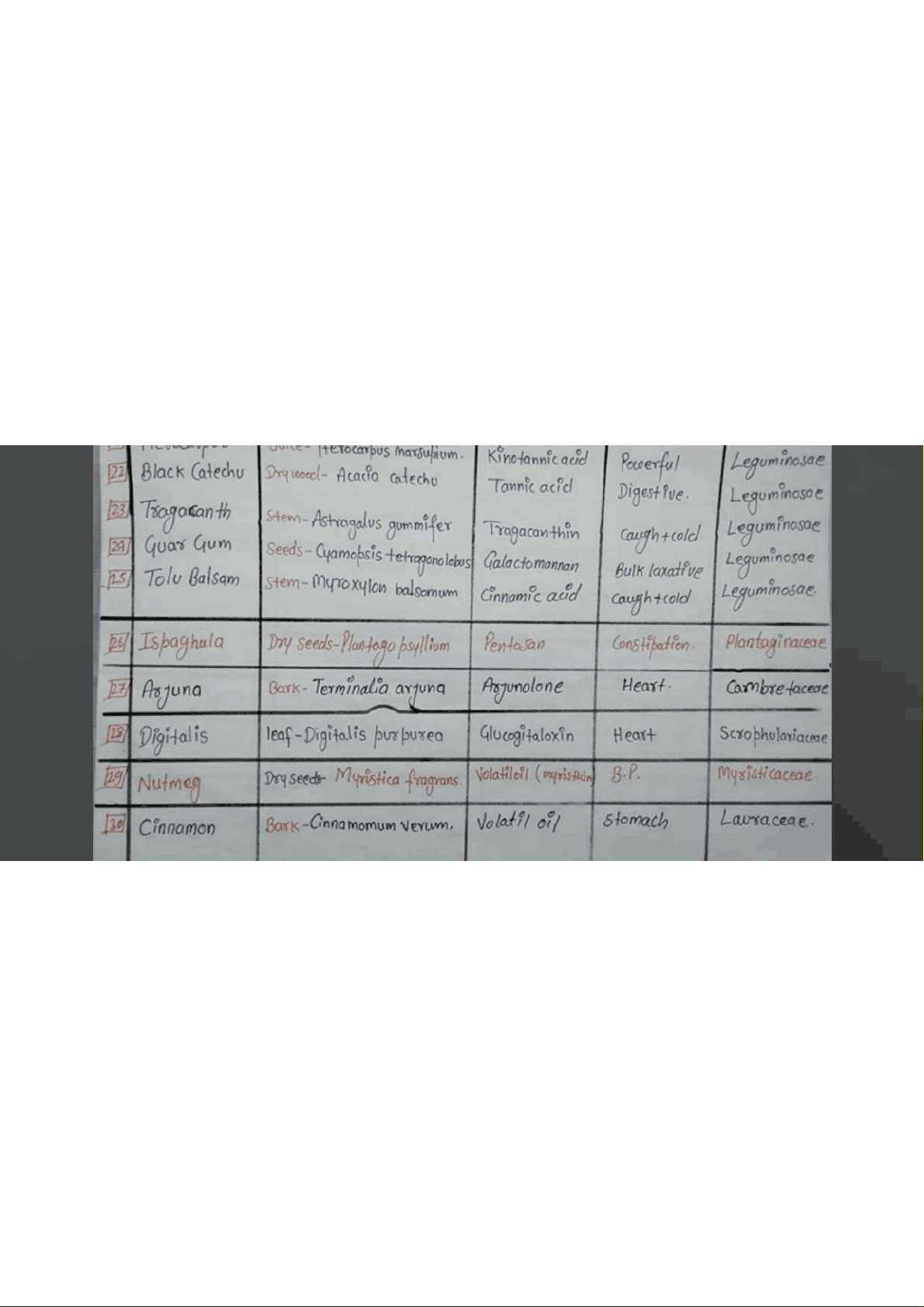 bg1