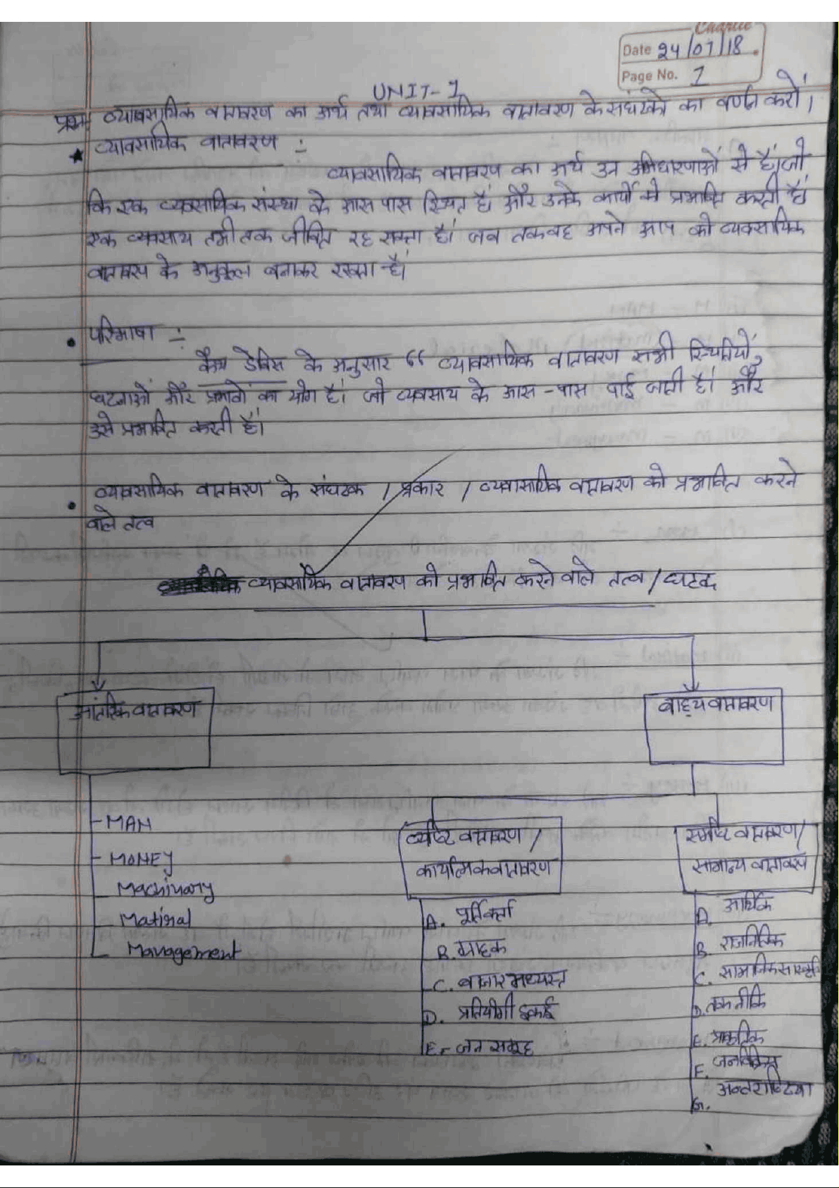 bg1
