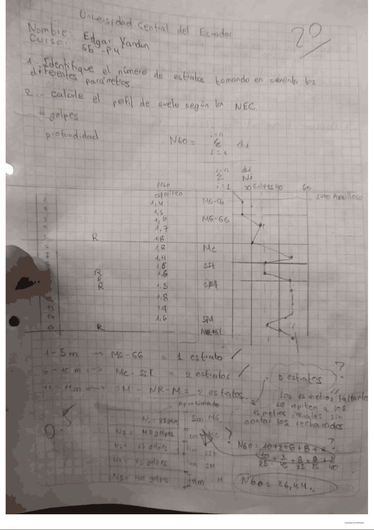 bg1