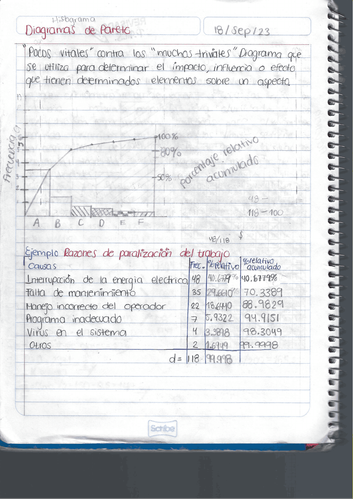 bg1