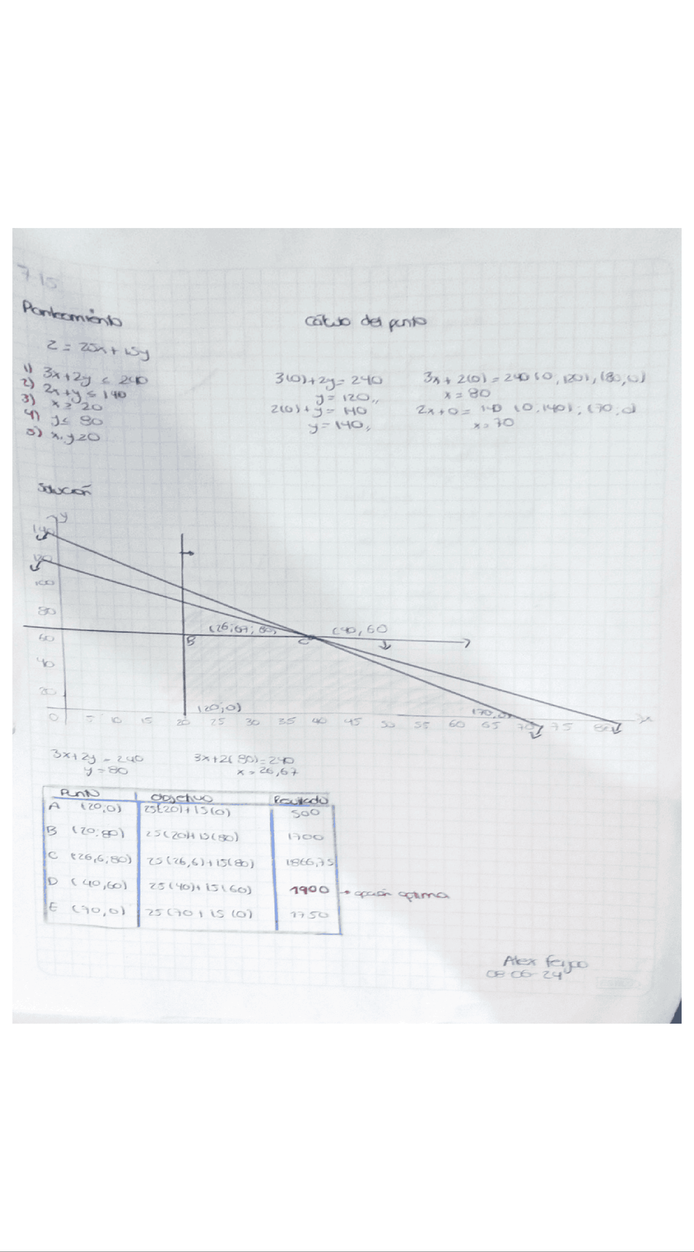 bg1