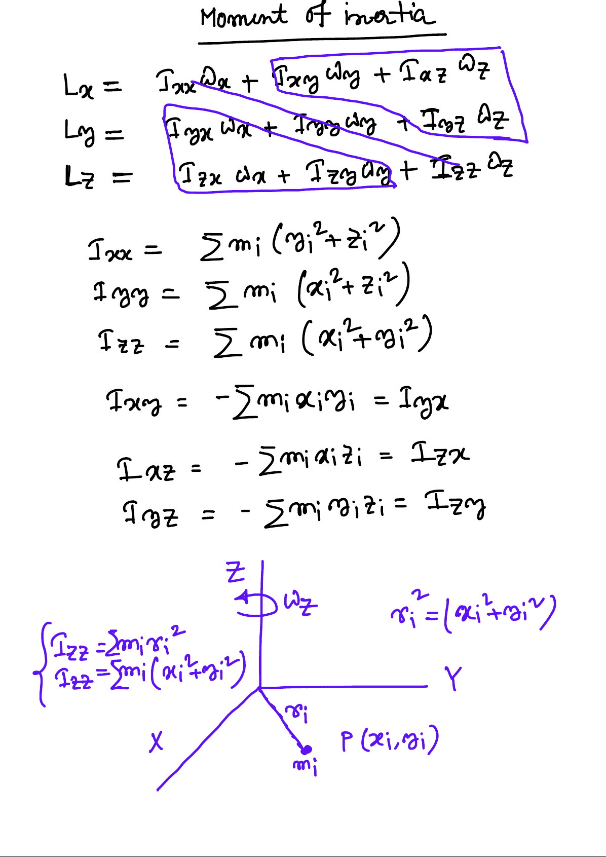 bg1