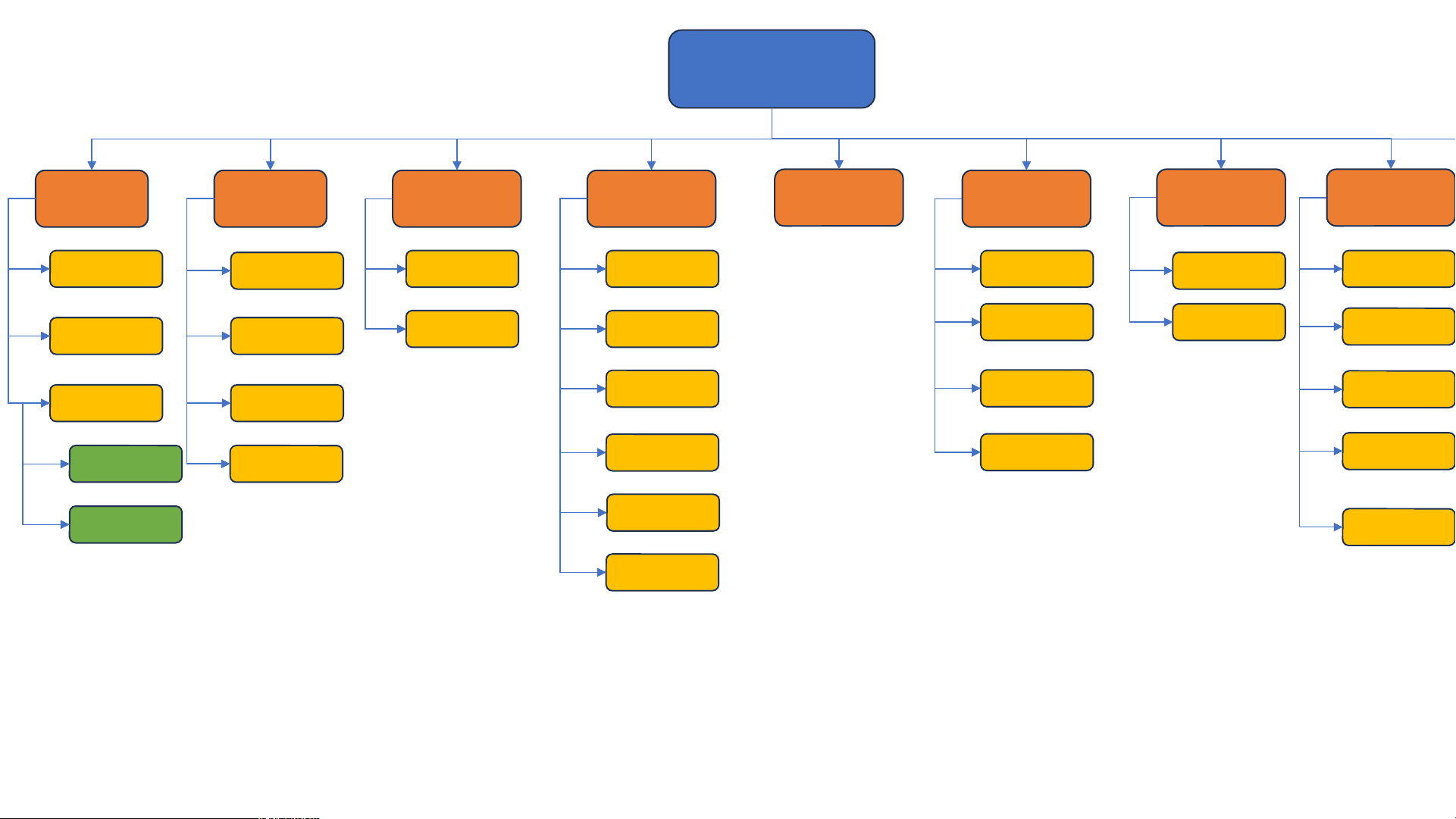 bg1