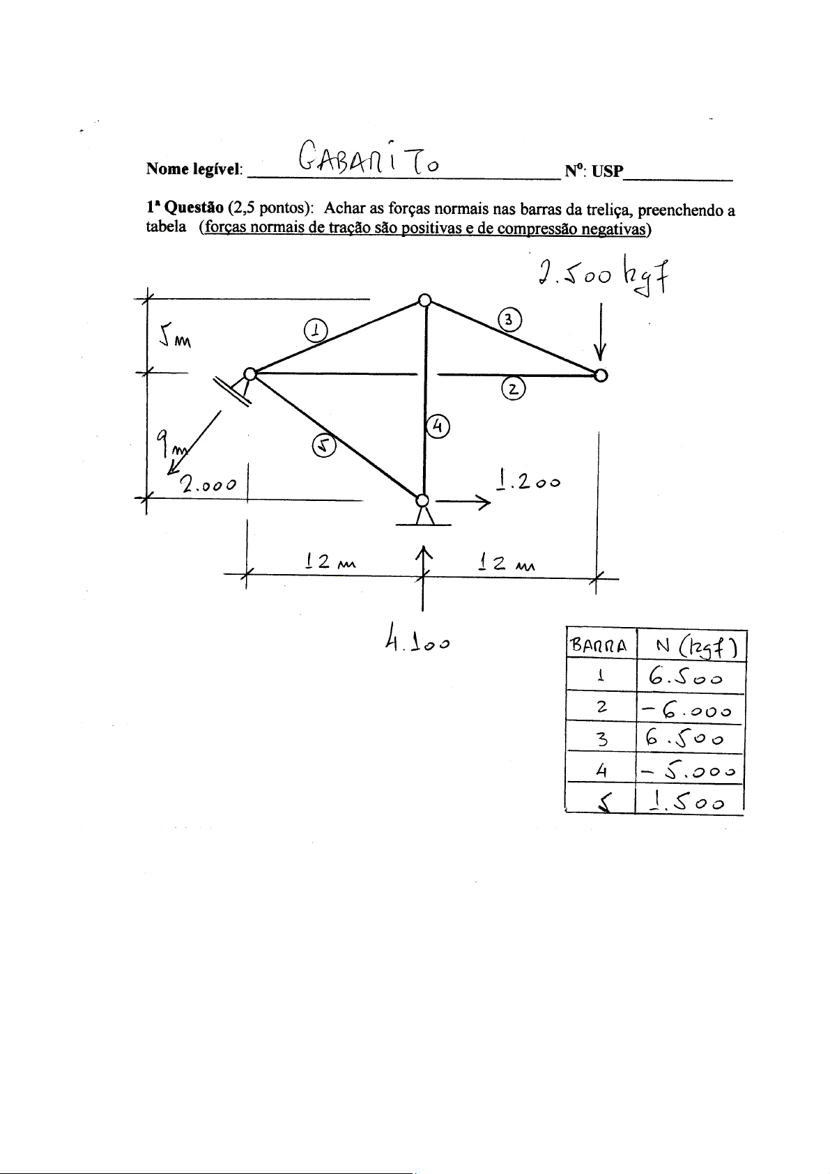 bg1