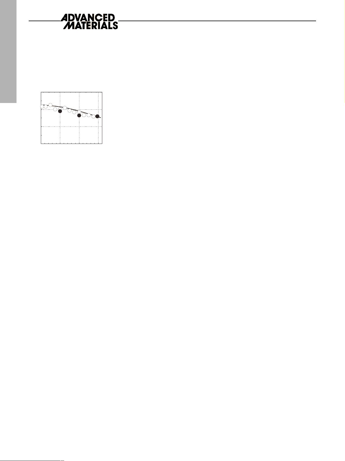 bg1