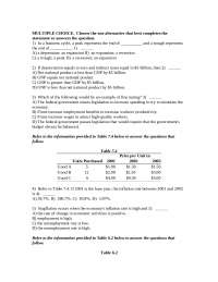 Midterm Exam 1 with Answers - Principles of Economics | ECON 2006 - Docsity