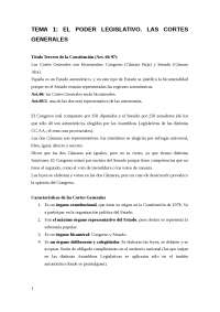 Los apuntes