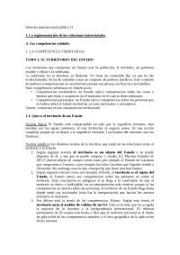 Dret Internacional Públic II