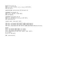 ENTITY RS_latch ISPORT (s