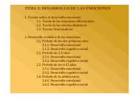 Desarrollo de las emociones