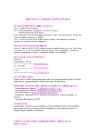 Hª America Prehispanica