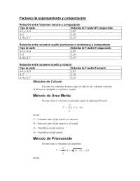 Factores de esponjamiento y compactación